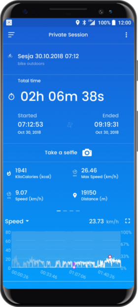 Private session summary screen